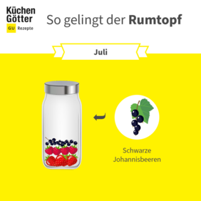 Rumtopf - Juli - Johannisbeeren Rumtopf - Juli - Johannisbeeren
