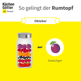 Oktober - Rumtopf - Zwetschgen Oktober - Rumtopf - Zwetschgen