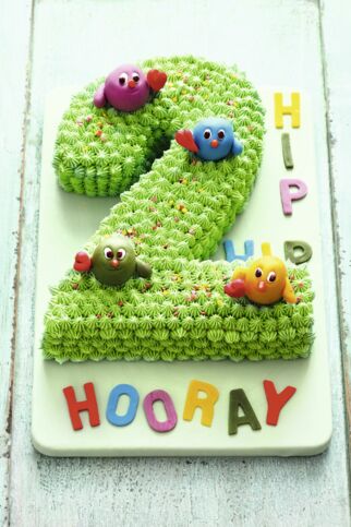 Geburtstag in Zahlen Geburtstag in Zahlen