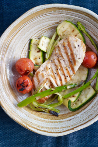 Hähnchenschnitzel mit Grillgemüse Hähnchenschnitzel mit Grillgemüse