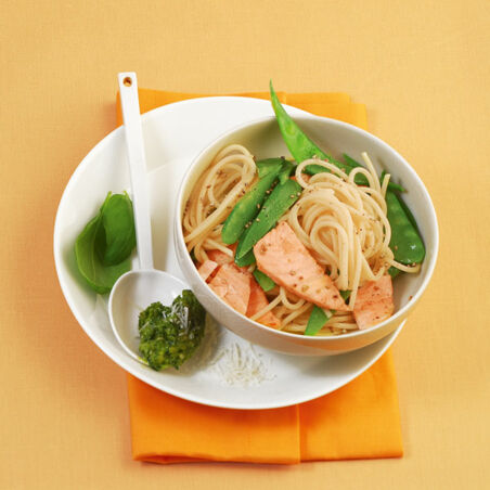 Lachs-Spaghetti mit Pesto Lachs-Spaghetti mit Pesto