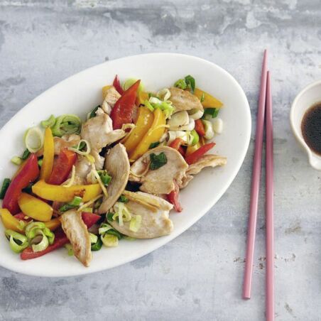 Paprika-Hähnchen-Wok Paprika-Hähnchen-Wok