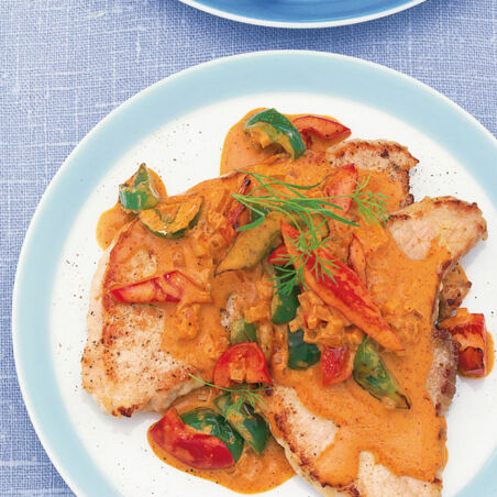 Paprikaschnitzel Paprikaschnitzel