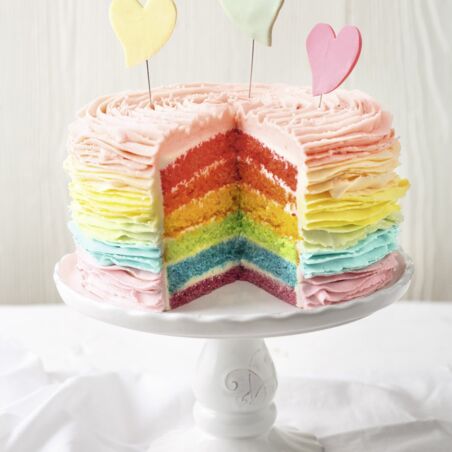 Somewhere over the rainbow Somewhere over the rainbow