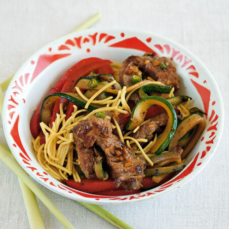 Nudel-Wok mit Rindfleisch Nudel-Wok mit Rindfleisch