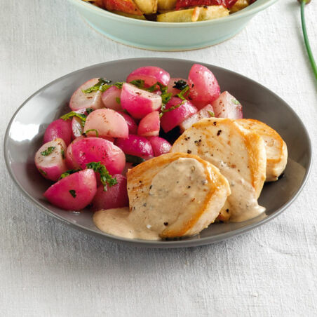 Hähnchen mit Radieschen Hähnchen mit Radieschen