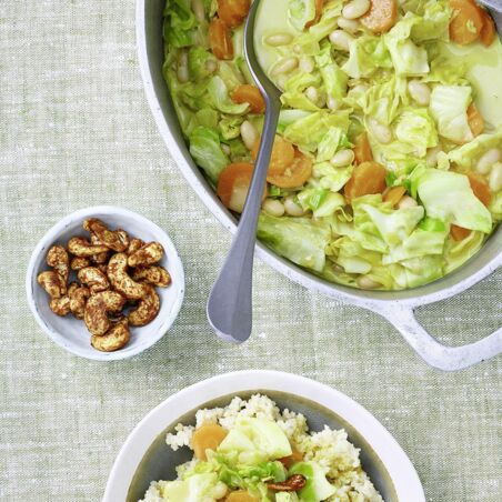 Gelbes Spitzkohl-Curry mit Cannellinibohnen Gelbes Spitzkohl-Curry mit Cannellinibohnen
