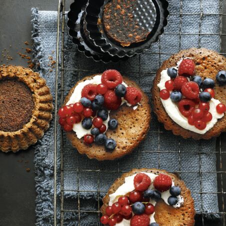 Mega-Schokotörtchen Mega-Schokotörtchen